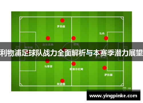 利物浦足球队战力全面解析与本赛季潜力展望
