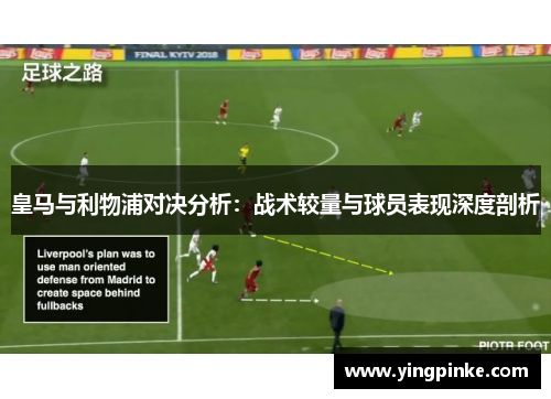 皇马与利物浦对决分析：战术较量与球员表现深度剖析