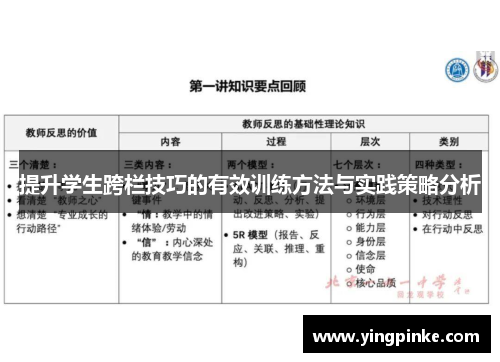 提升学生跨栏技巧的有效训练方法与实践策略分析